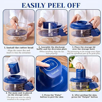 PeelPro AutoSkin™