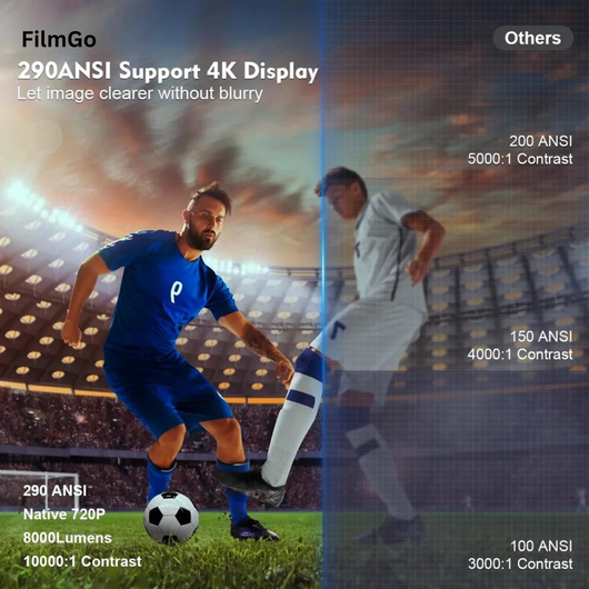 FilmGo